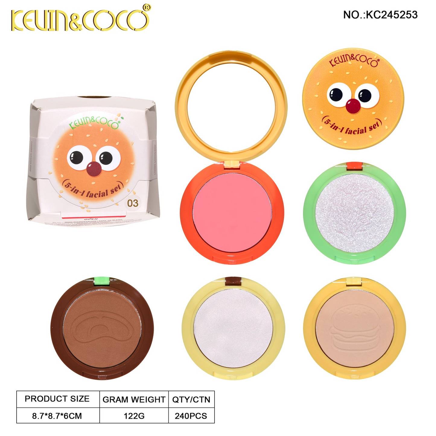 Burgerlicious Set de Rostro 5 en 1 - Kevin & Coco