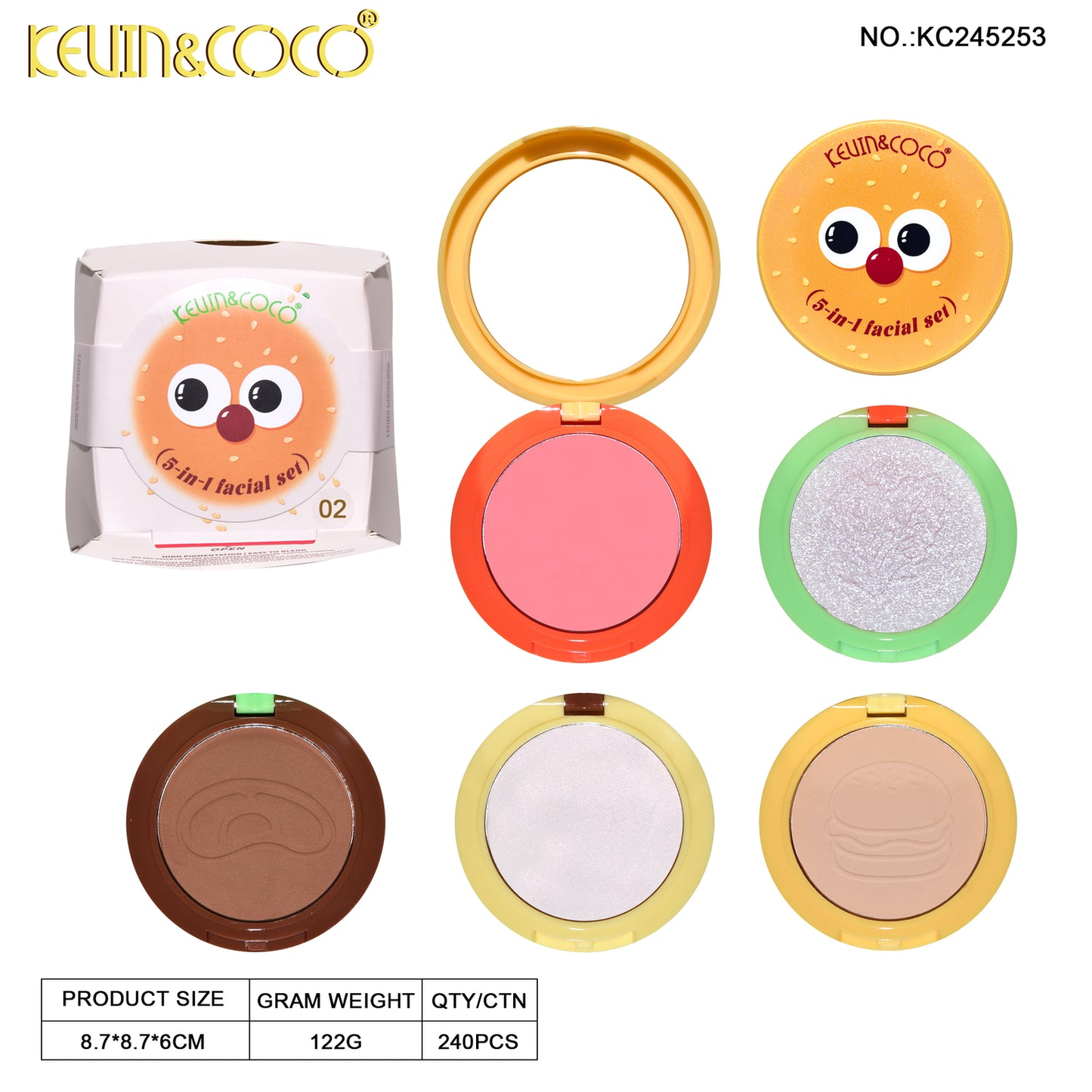 Burgerlicious Set de Rostro 5 en 1 - Kevin & Coco